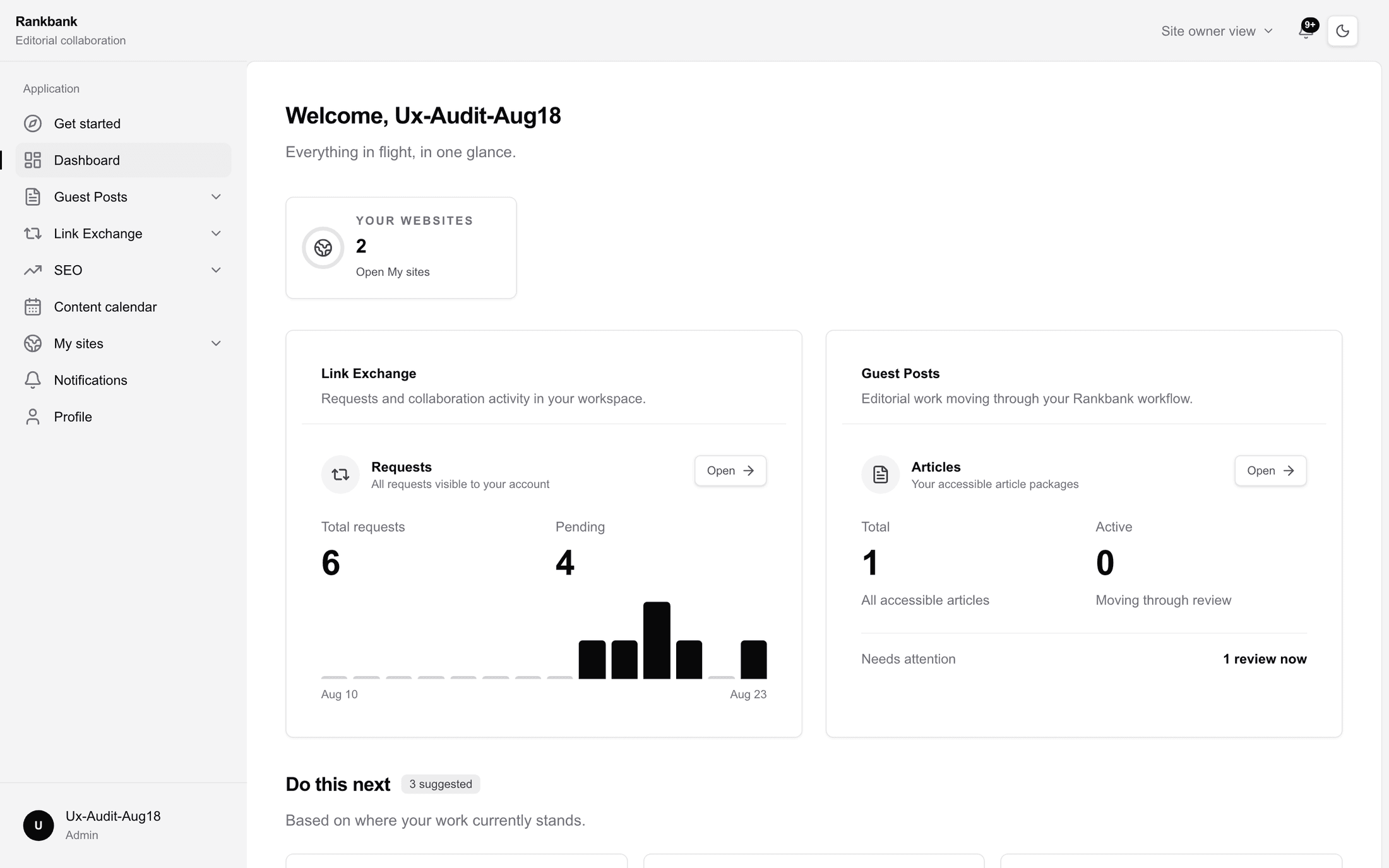 The dashboard with the websites card, the Link Exchange and Guest Posts cards, and the Do this next suggestions