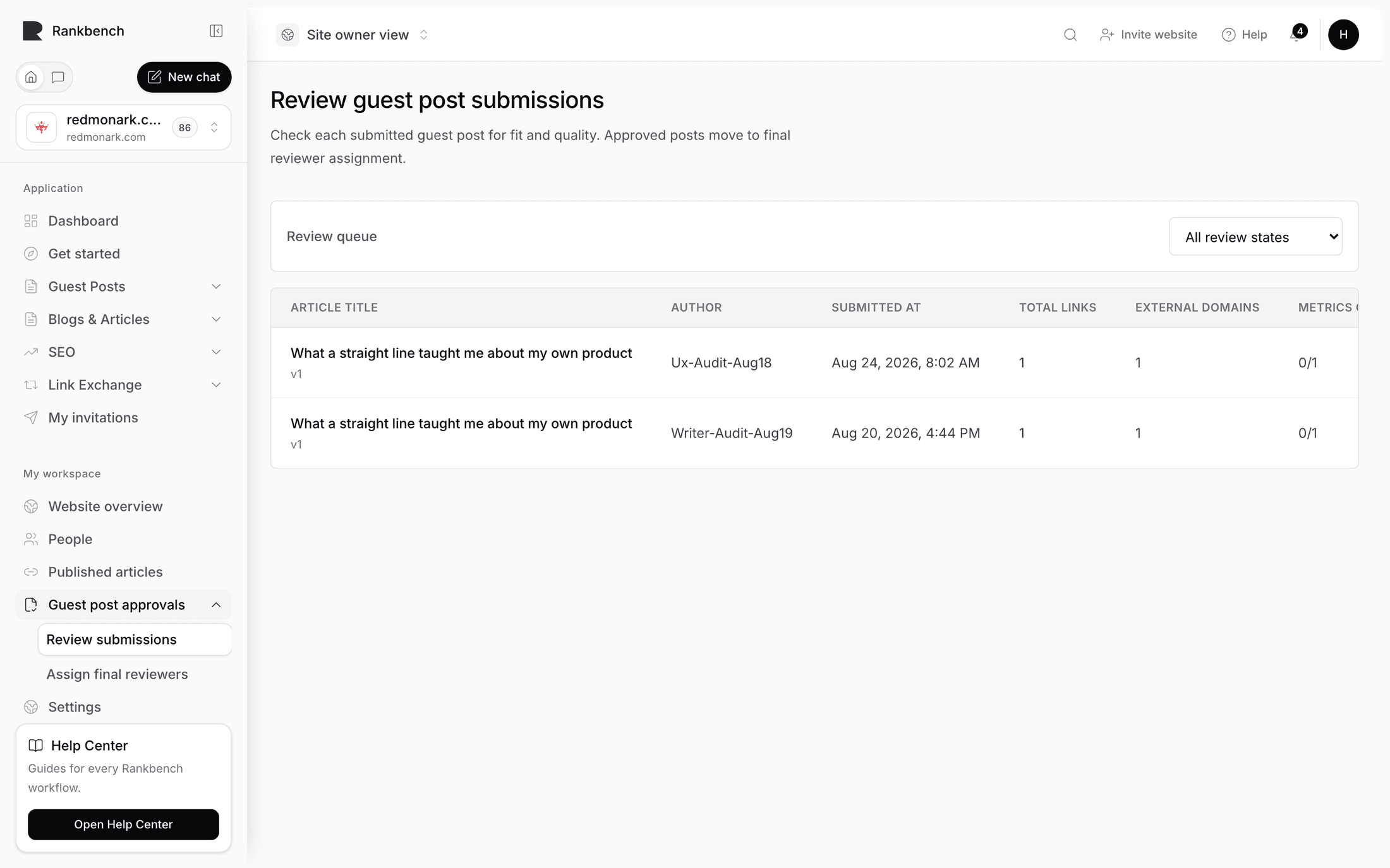 The review queue with submitted articles