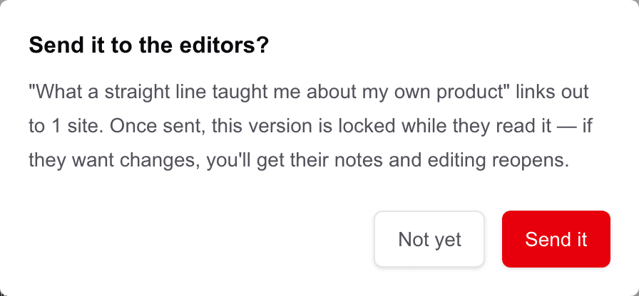 The confirmation dialog titled "Send it to the editors?" naming the article and the number of sites it links to, with Send it and Not yet buttons.