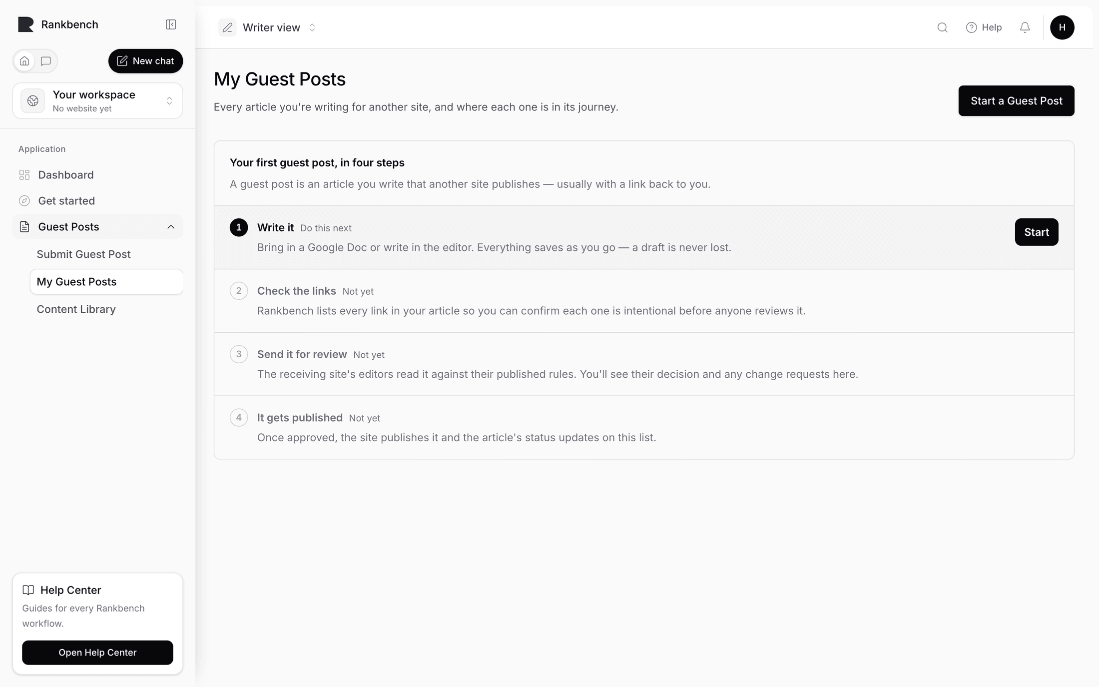 The four steps on an empty My Guest Posts page
