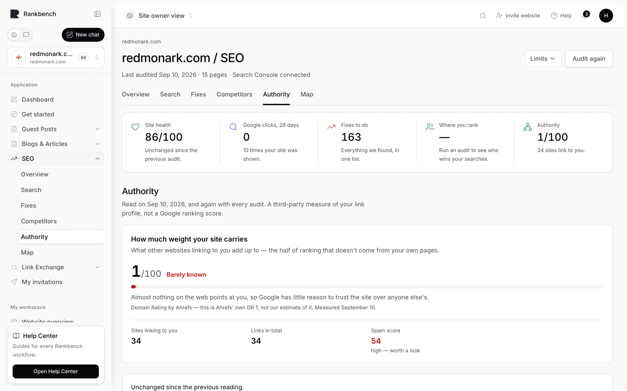 The authority tab with the score, its band and the figures beside it