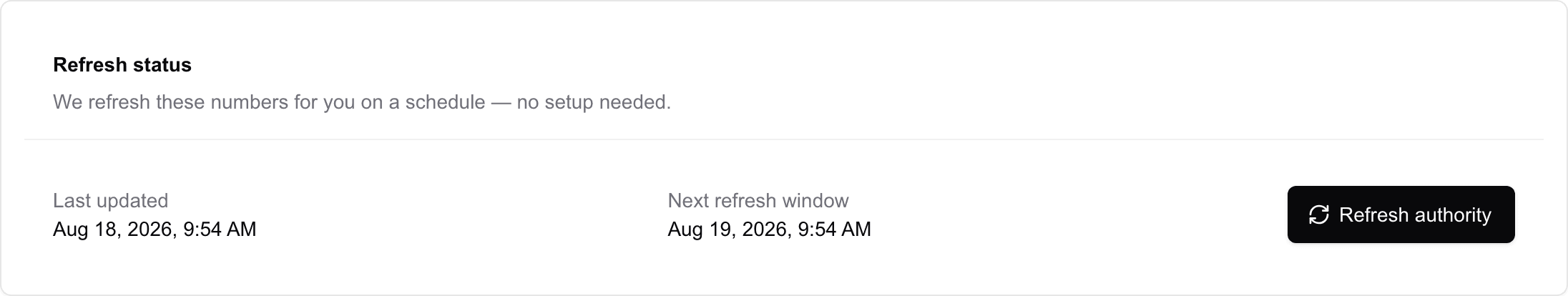The refresh status card showing last updated, next refresh window and the Refresh authority button