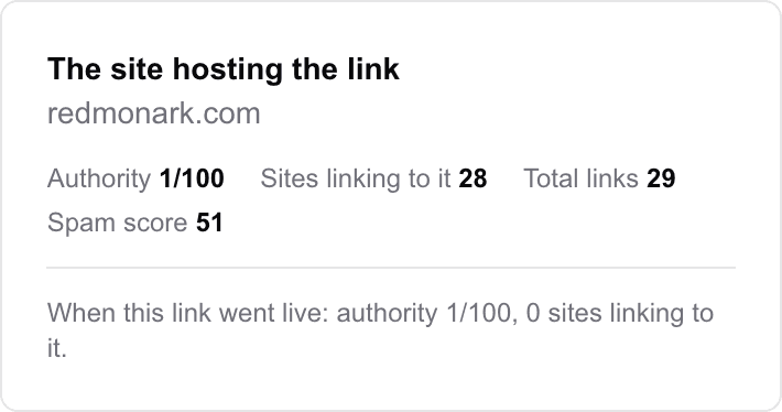 The site panel on an insertion showing current metrics alongside the frozen when this link went live figures